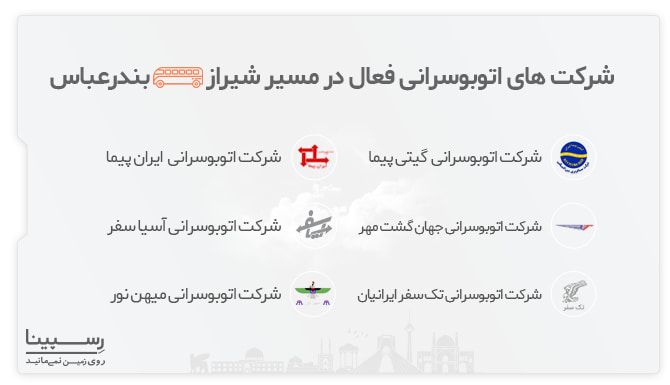 اتوبوس رانی های فعال مسیر شیراز بندرعباس